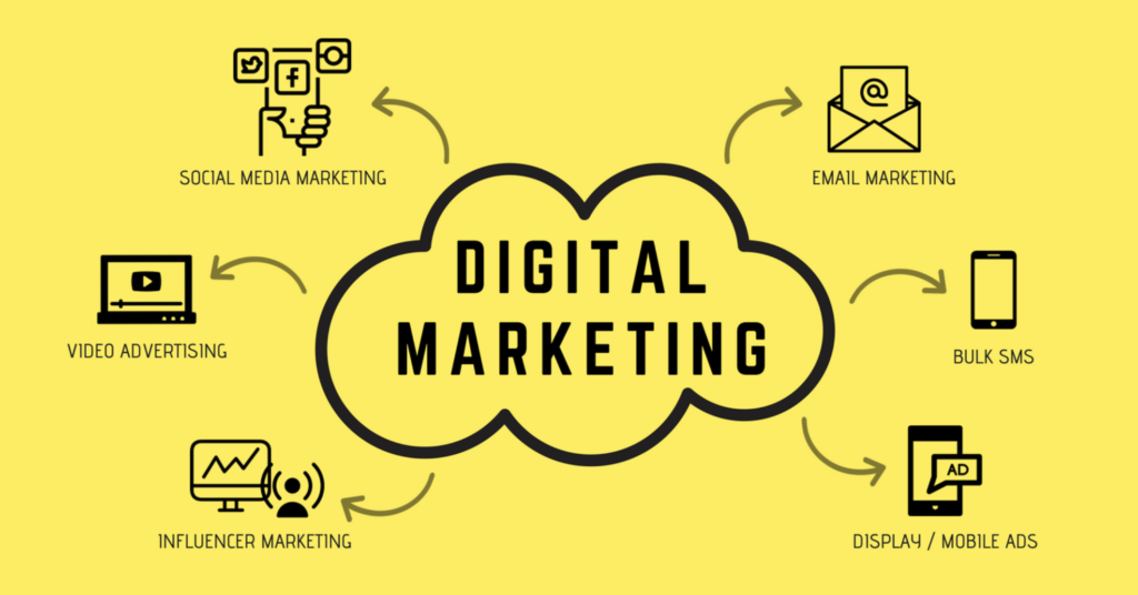 Boost Online Presence with digital marketing